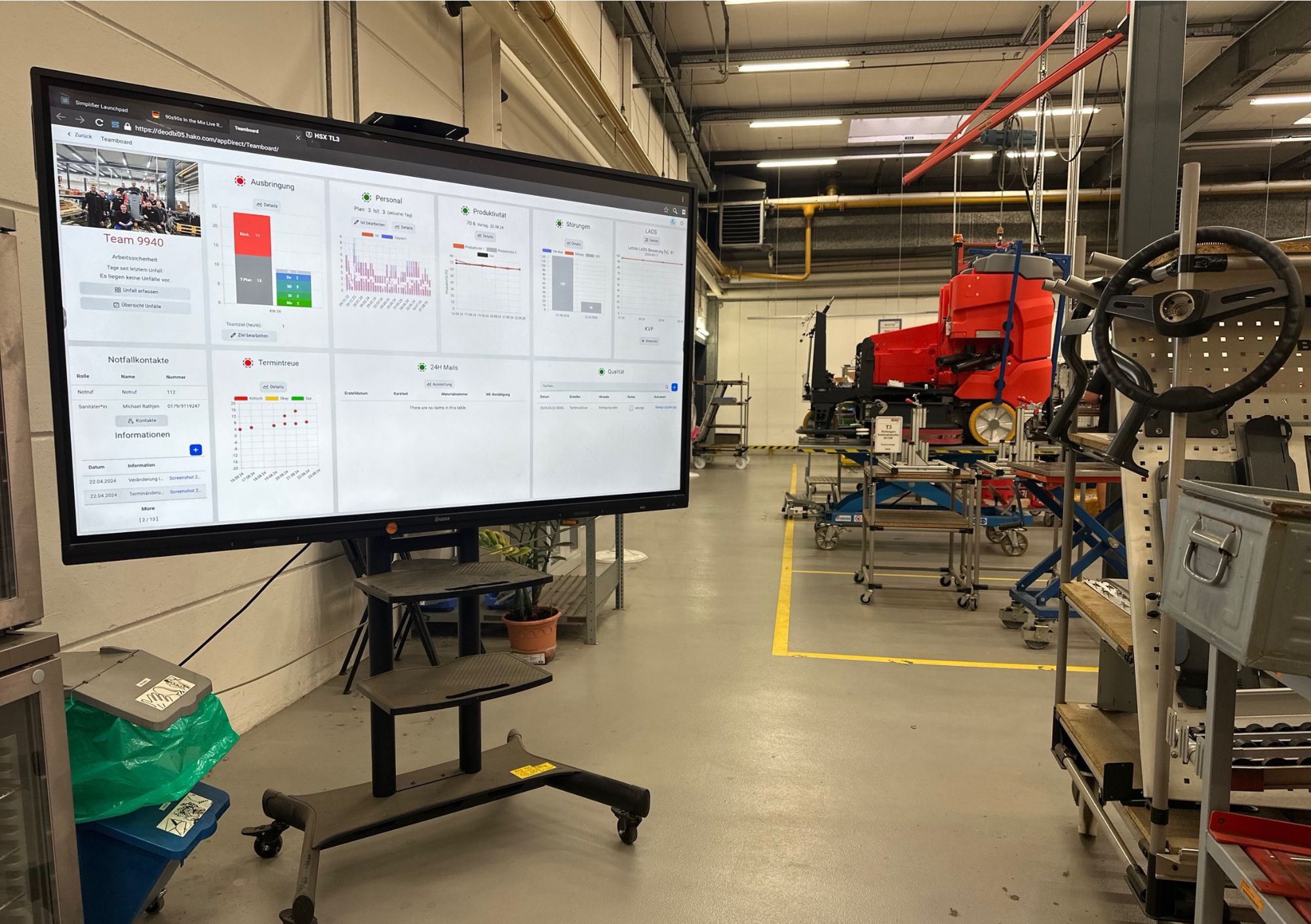 Digitales Shopfloor-Board in der Hako-Produktion